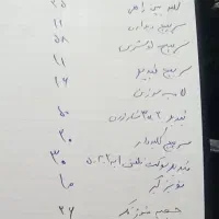 لوازم الکتریکی|لامپ و چراغ|قرچک, مهدیه|دیوار