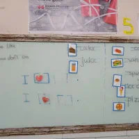 آموزش زبان انگلیسی به صورت خصوصی و نیمه خصوصی|خدمات آموزشی|کرمان, |دیوار