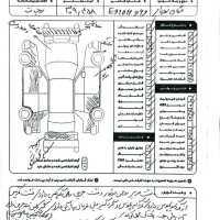 مزایده خودرو پرشیا و مگان|خودرو سواری و وانت|تهران, آرژانتین|دیوار