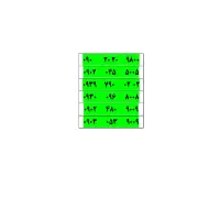 سیم کارت رند ایرانسل