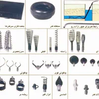 لوله باز کنی فنر زنی چاه بازکنی و رفع بوی نامطبوع|خدمات پیشه و مهارت|کرمان, |دیوار