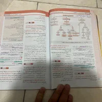 کتاب‌های QB و QA دکتر احمدی|کتاب و مجله آموزشی|تهران, امیر بهادر|دیوار