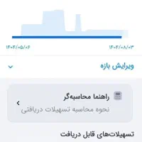 فروش وام بانک ملی طرح مهربانی ۱۳۰میلیون