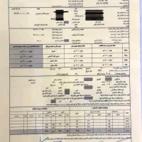 زمین-تازیان-220-مترتجاری-بلواراصلی