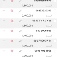 * نمایندگی خطوط رُند *|سیمکارت|یزد, |دیوار