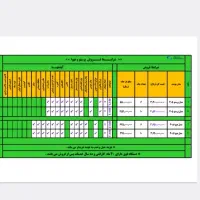 دستگاه اتوکلاو دندان پزشکی|پزشکی|تهران, صادقیه|دیوار