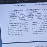 روانشناسی میخونی زنگبزن مقاله،پایان نامه،کاردرسی|خدمات آموزشی|تهران, آشتیانی|دیوار