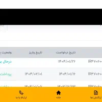کسب سود زیاد با کلیک کردن تبلیغ رایگان|استخدام رایانه و فناوری اطلاعات|اصفهان, بهارستان|دیوار