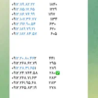 خریدوفروش خط ۹۱۲نقد و اقساط