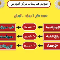 همایش ماساژ و فصدخون با مدرک