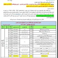 ثبت نام صددرصدی ایران خودرو