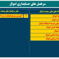 ورود تضمینی به بازار کار حسابداری|خدمات آموزشی|رشت, پیرسرا|دیوار