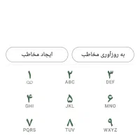 سیمکارت رایتل