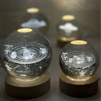 شب خواب گوی زیبا|چراغ خواب و آباژور|اصفهان, جامی|دیوار