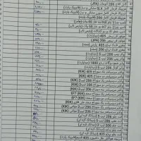 فروش ویژه واشرسرسیلندر،تسمه و بلبرینگ ۴۰۵،سمندو۲۰۶|قطعات یدکی و لوازم جانبی|اصفهان, باغ دریاچه|دیوار