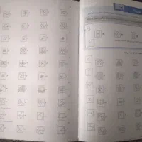 کتاب هوش مالتیپل تیزهوشان ششم (خیلی سبز) ۱۴۰۱|کتاب و مجله آموزشی|تاکستان, |دیوار