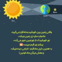 تور رصد ماه گرفتگی|تور و چارتر|شیراز, تحویلی|دیوار