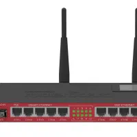 RB2011UiAS-2HnD-IN روتر میکروتیک Mikrotik