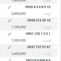 نمایندگی خطوط رُند ایرانسل|سیم‌کارت|اردبیل, |دیوار