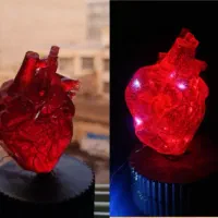 تولید محصولات رزینی