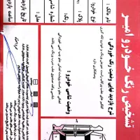 پژو پارس عروسک|خودرو سواری و وانت|اردبیل, |دیوار