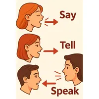به انگلیسی فکر کن، به انگلیسی حرف بزن