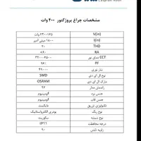 پروژکتور  ال ای دی 400 وات|لامپ و چراغ|تهران, امین حضور|دیوار