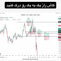 کافینت مجازی