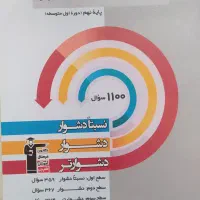 کتاب تست نهم|لوازم التحریر|مشگین شهر, |دیوار