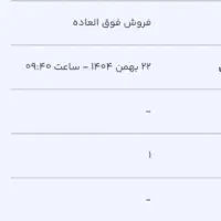 حواله دنا پلاس