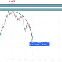 آموزش استراتژی 90 درصد طلا مناسب ریل و پراپ|خدمات آموزشی|تهران, الهیه|دیوار