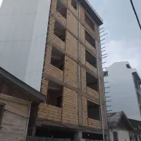 مشارکت درساخت