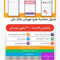 وام مهربانی بانک ملی