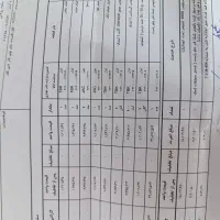 جک j4|خودرو سواری و وانت|کرمانشاه, |دیوار