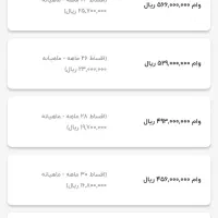 فروش امتیاز وام بانک مهر ایران