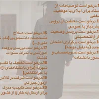 نامه اداری ،تنظیم دادخواست و اظهارنامه|خدمات مالی، حسابداری، بیمه|مشهد, هفت تیر (حافظ)|دیوار