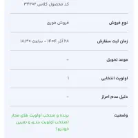 فروش حواله ری را