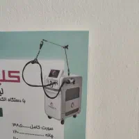 استخدام اپراتور کندلا