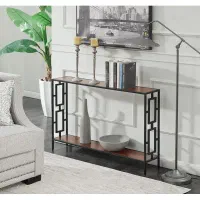 کنسول|بوفه، ویترین، کنسول|کرج, ساماندهی|دیوار