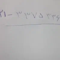 تلفن ثابت 33753362