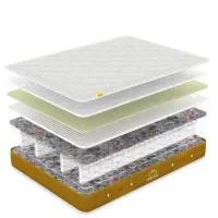 تشک و کاور تشک رویال (طبی، فنری، پددار)