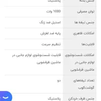 هم زن|خردکن، آسیاب، غذاساز|دوگنبدان, |دیوار