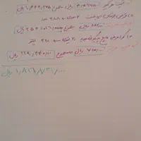 فروش کود مرغی چیکوتی، فرمولایف،ای‌پلنت زیر قیمت|گل و گیاه طبیعی|تهران, عباس‌آباد|دیوار