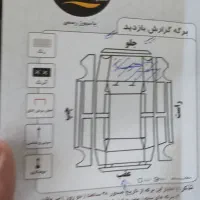 ام وی ام ۳۱۵داشبورد جدید|خودرو سواری و وانت|مشهد, آزادشهر|دیوار