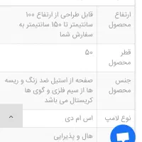 لوستر دم ماهی