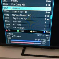 تنظیم انواع آنتن