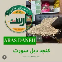 فروش لوازم قنادی ( وفایی)|فروشگاه و مغازه|تهران, مولوی|دیوار