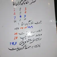 سیم کارت روند روی شماره گیر گوشی