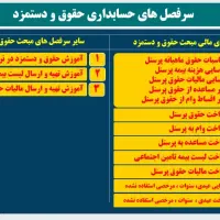 ورود تضمینی به بازار کار حسابداری|خدمات آموزشی|رشت, پیرسرا|دیوار