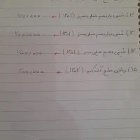 کتاب و جزوه های کنکور|کتاب و مجله آموزشی|اصفهان, آفاران|دیوار